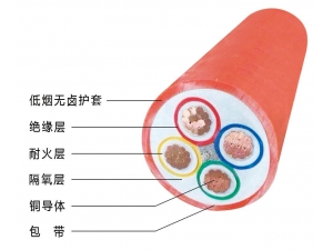 BBTRZ-銅絞線、礦物化合物絕緣、礦物化合物護(hù)套礦物絕緣電纜