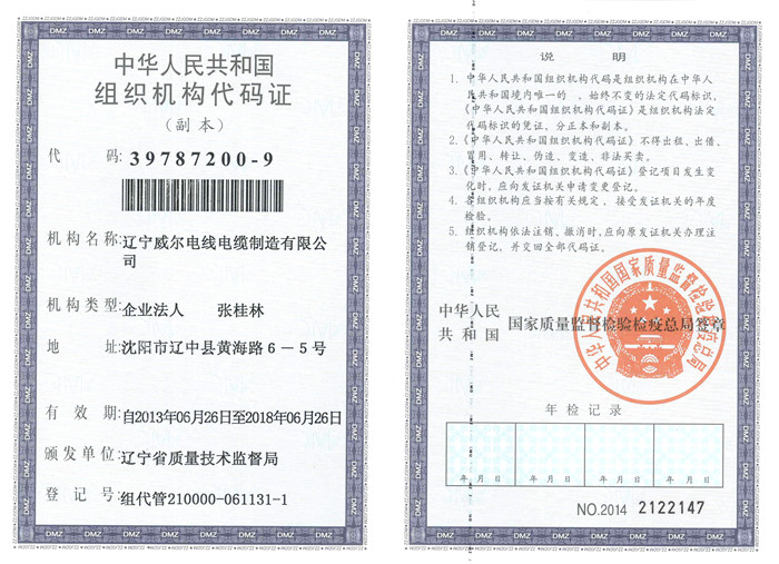 組織機(jī)構(gòu)代碼證(1)